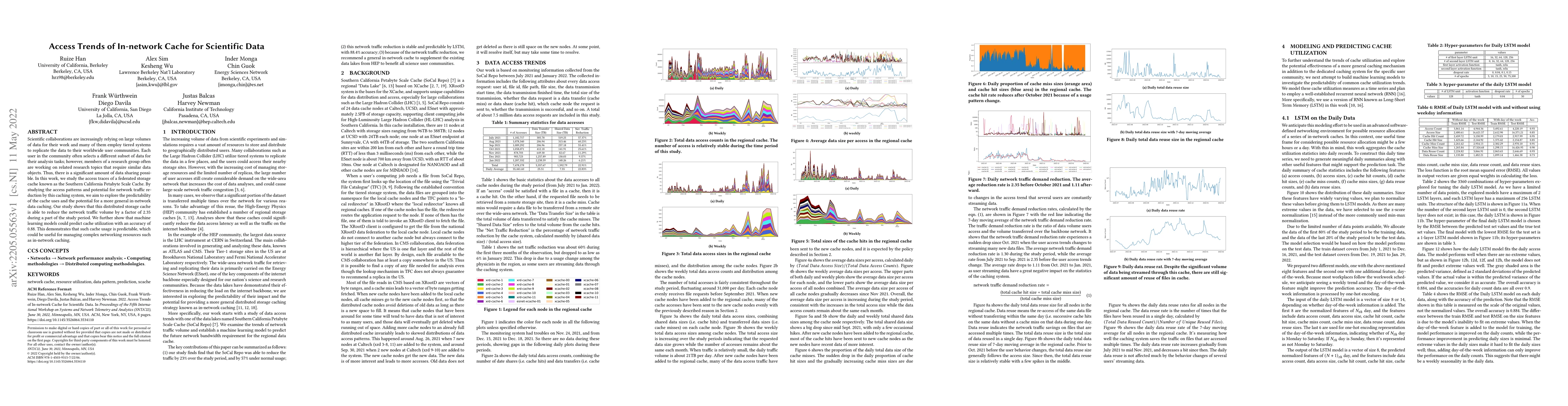 Thumbnail for Access Trends of In-network Cache for Scientific Data