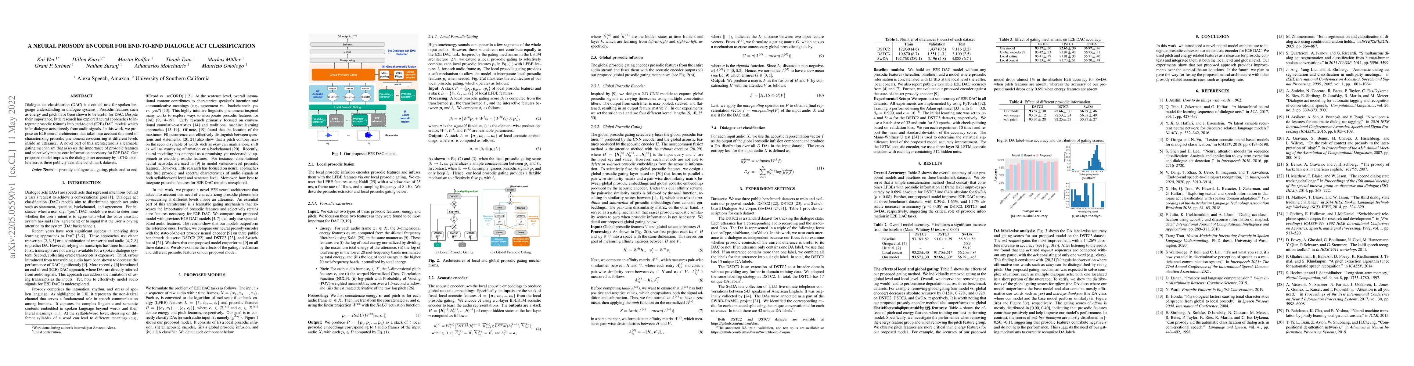 Thumbnail for A neural prosody encoder for end-ro-end dialogue act classification