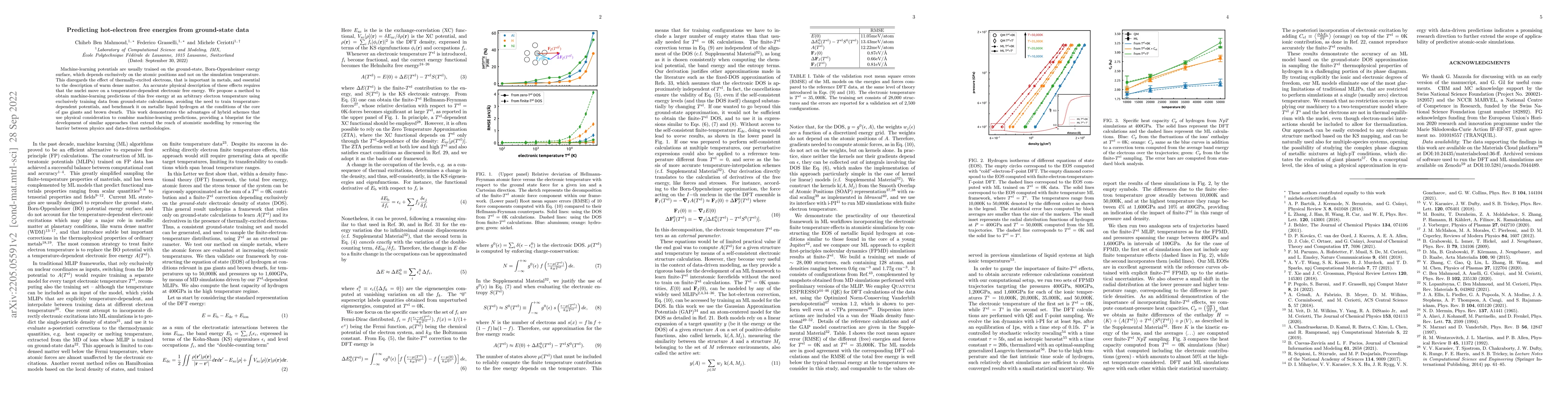 Thumbnail for Predicting hot-electron free energies from ground-state data