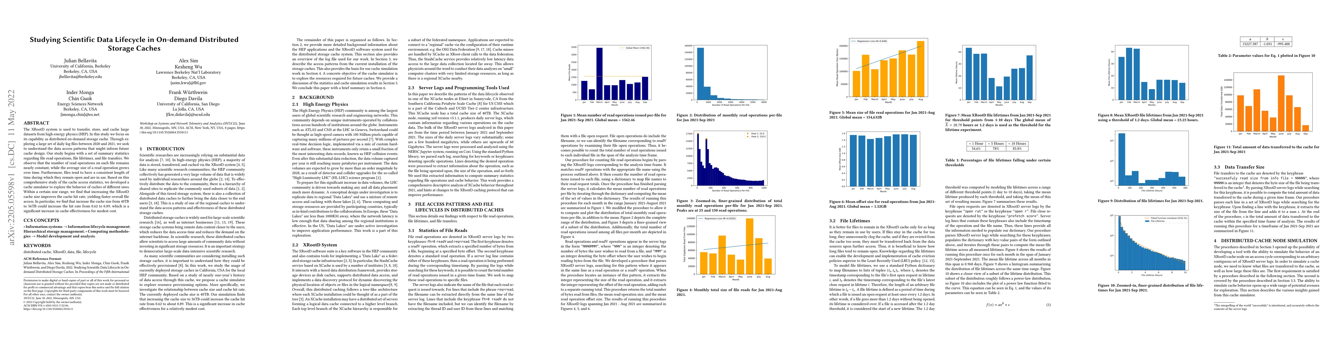 Thumbnail for Studying Scientific Data Lifecycle in On-demand Distributed Storage
  Caches
