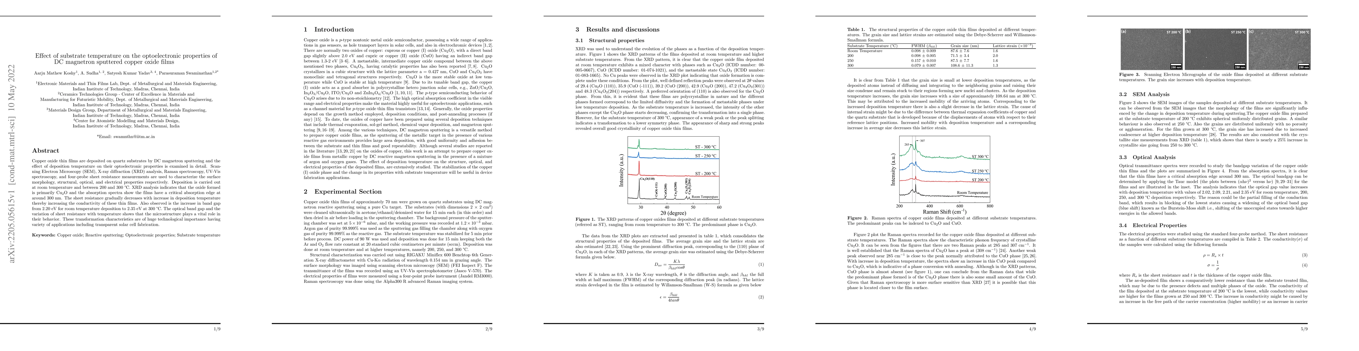 Thumbnail for Effect of substrate temperature on the optoelectronic properties of DC
  magnetron sputtered copper oxide films