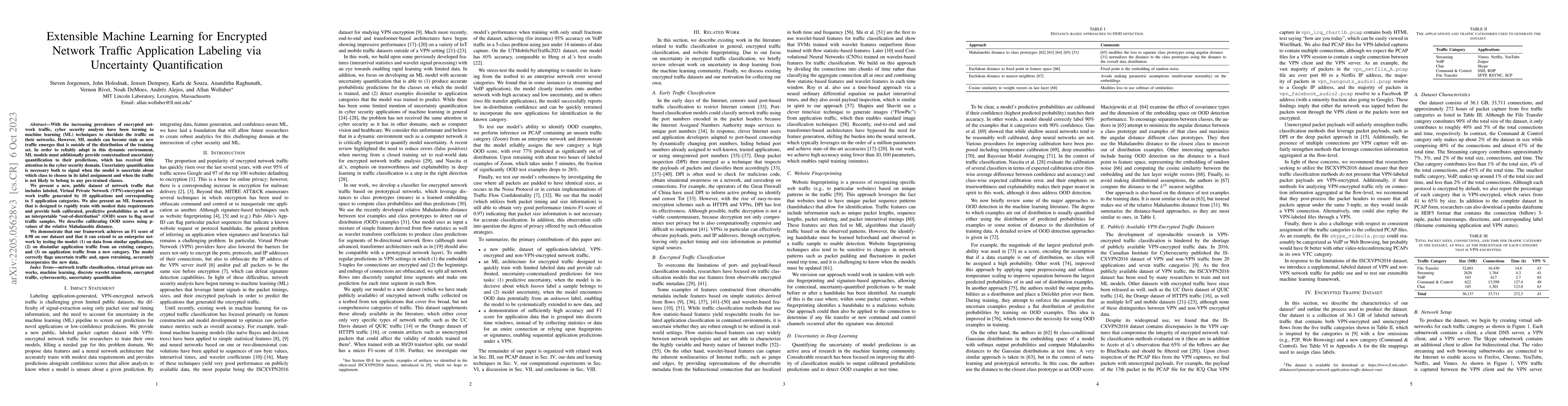 Thumbnail for Extensible Machine Learning for Encrypted Network Traffic Application
  Labeling via Uncertainty Quantification