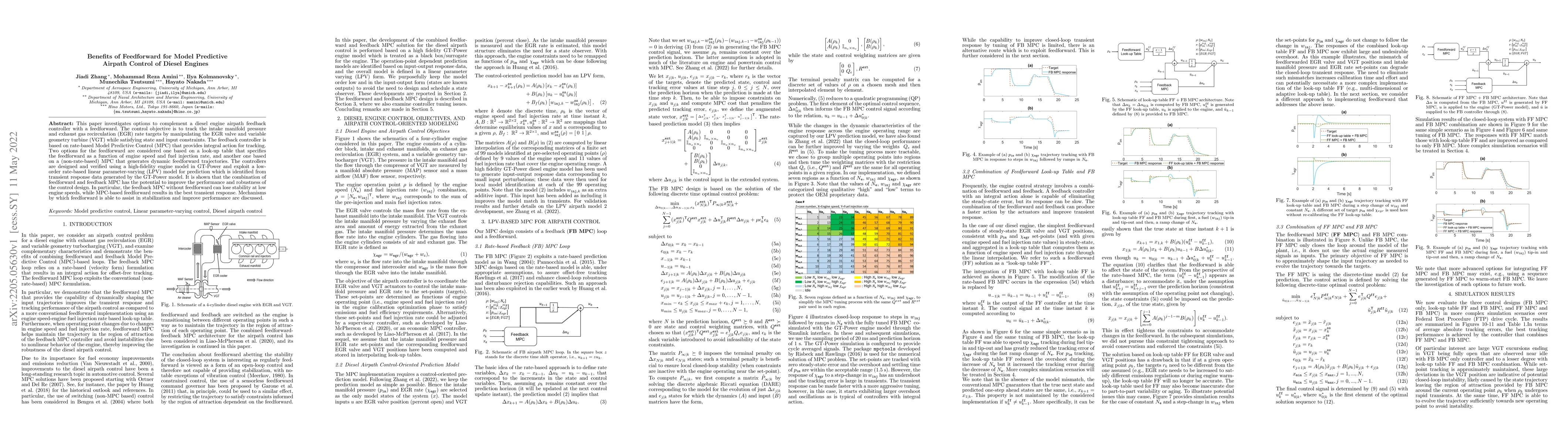 Thumbnail for Benefits of Feedforward for Model Predictive Airpath Control of Diesel
  Engines