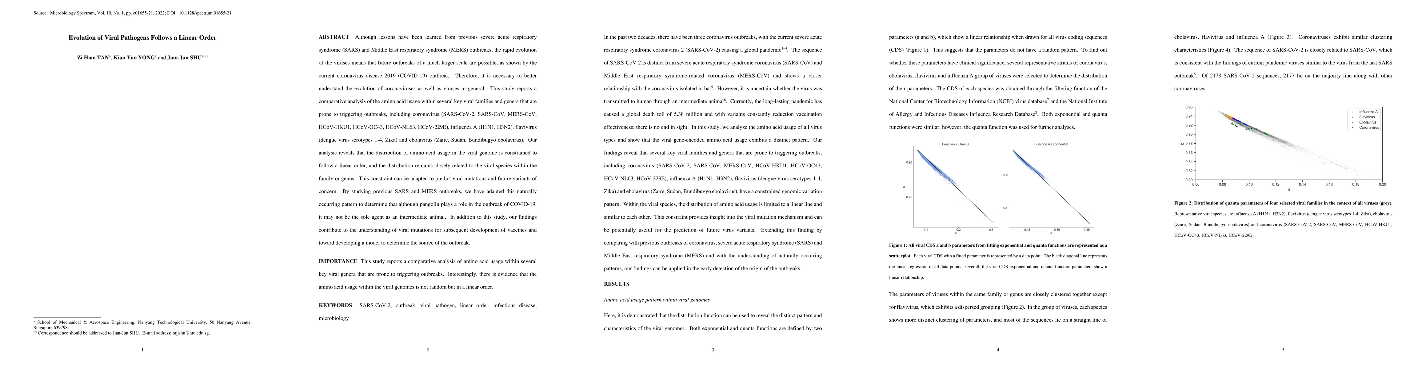 Thumbnail for Evolution of viral pathogens follows a linear order