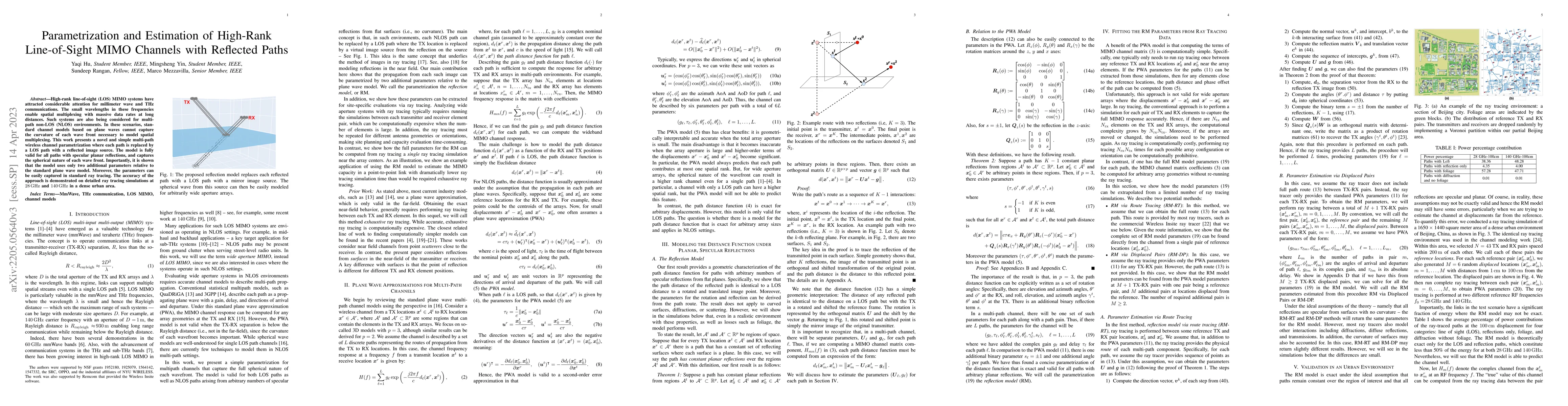 Thumbnail for Parametrization and Estimation of High-Rank Line-of-Sight MIMO Channels
  with Reflected Paths