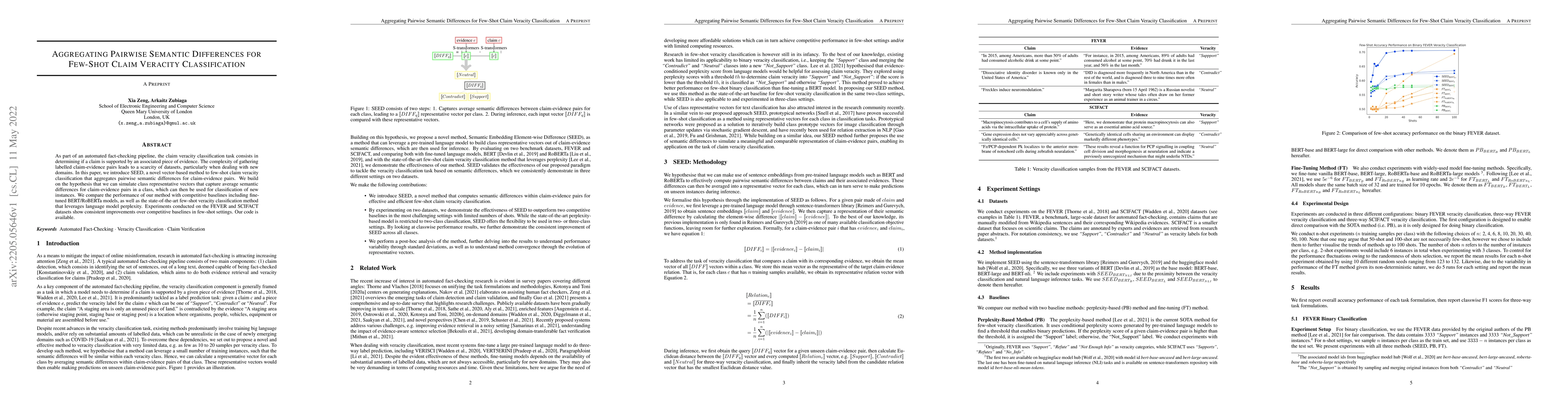 Thumbnail for Aggregating Pairwise Semantic Differences for Few-Shot Claim Veracity
  Classification