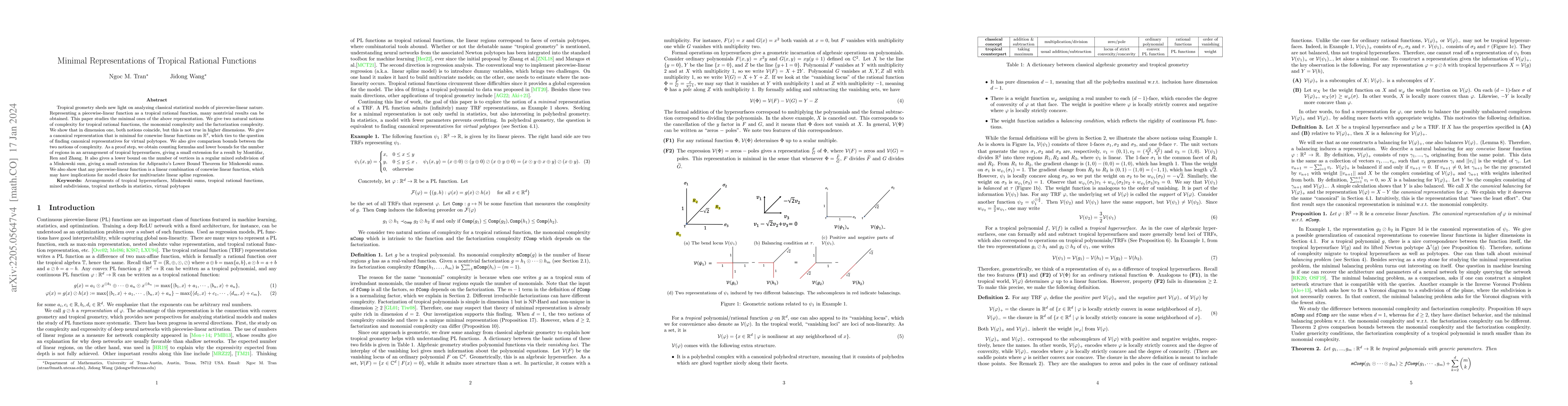 Thumbnail for Minimal Representations of Tropical Rational Functions