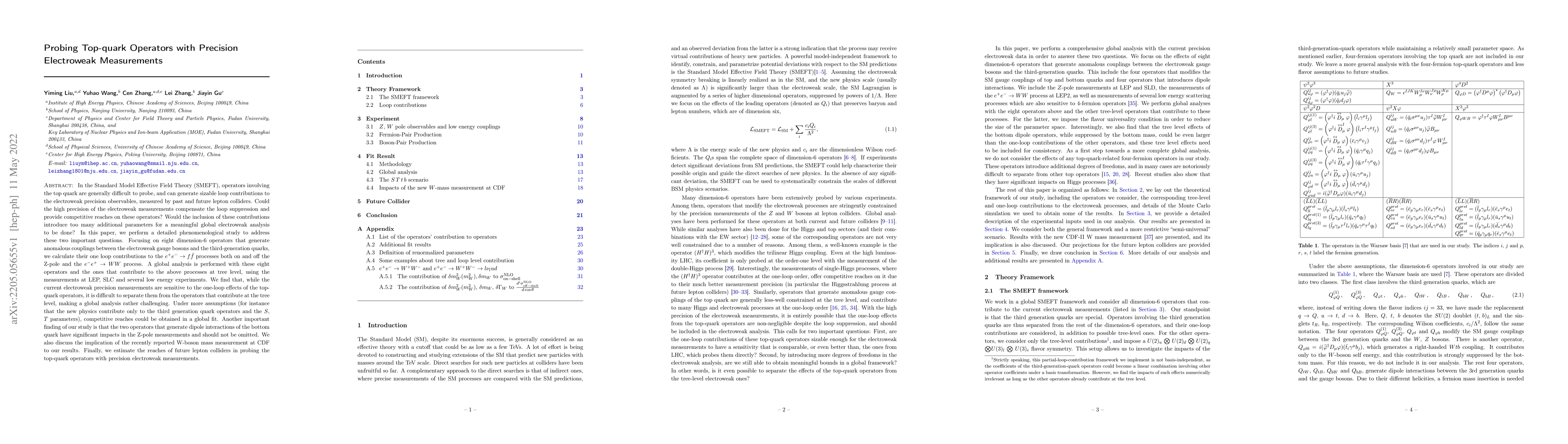 Thumbnail for Probing Top-quark Operators with Precision Electroweak Measurements