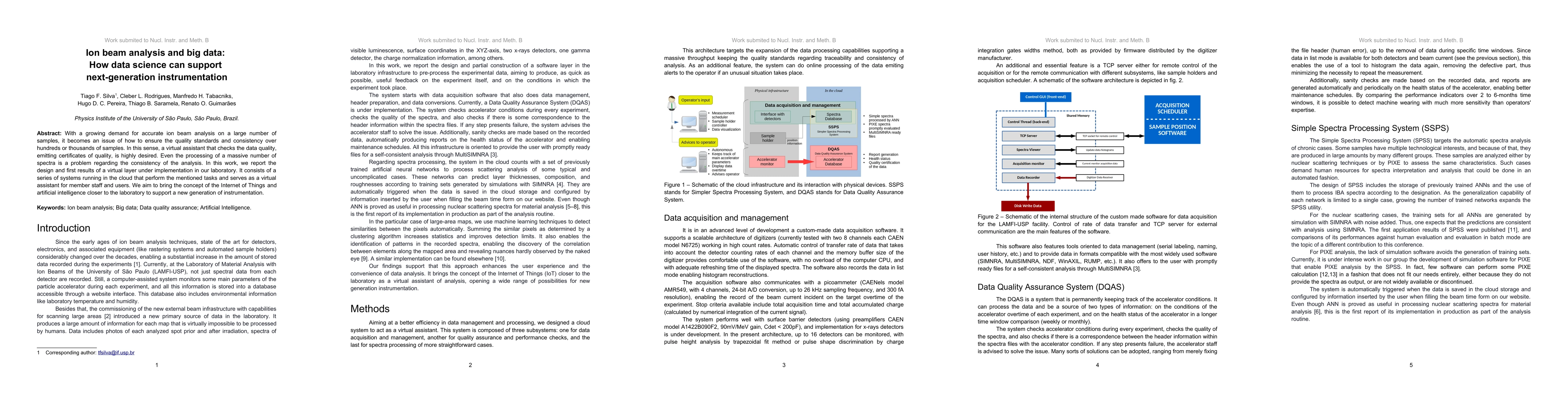 Thumbnail for Ion beam analysis and big data: How data science can support
  next-generation instrumentation