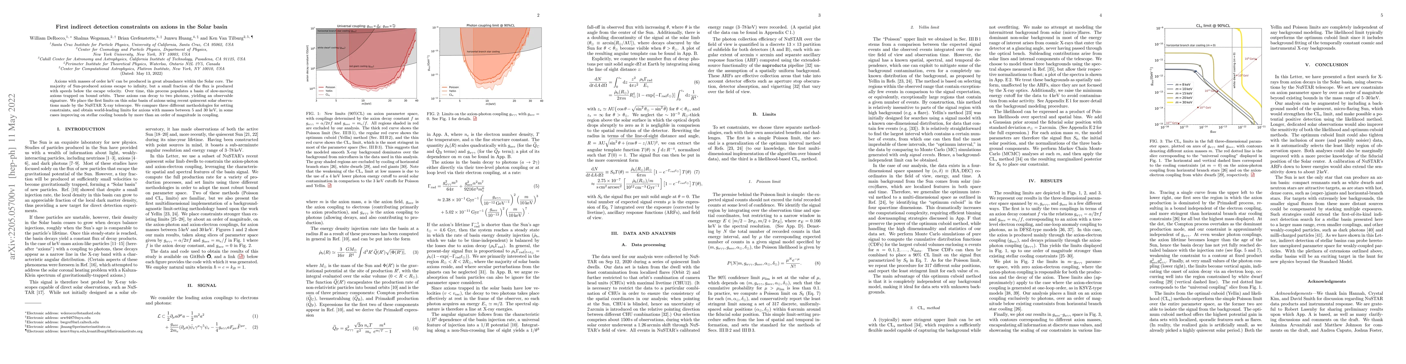 Thumbnail for First indirect detection constraints on axions in the Solar basin