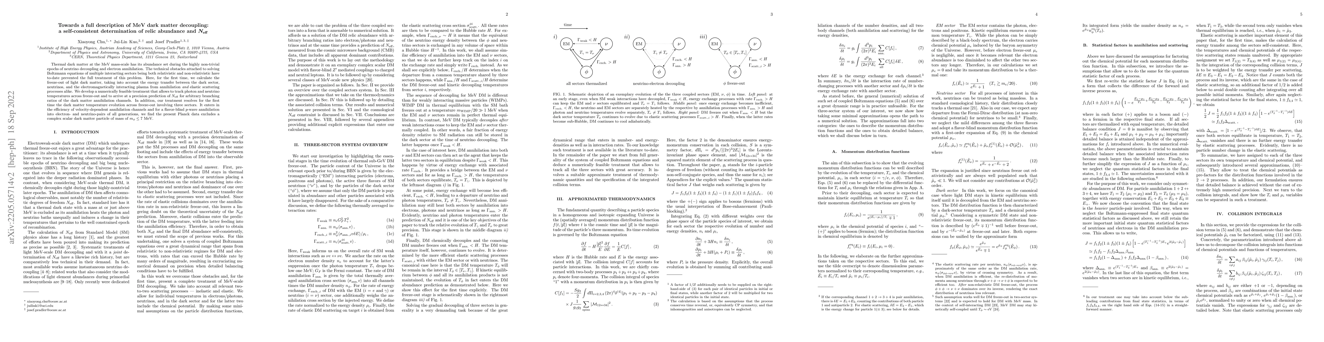 Thumbnail for Towards a full description of MeV dark matter decoupling: a
  self-consistent determination of relic abundance and $N_{\rm eff}$