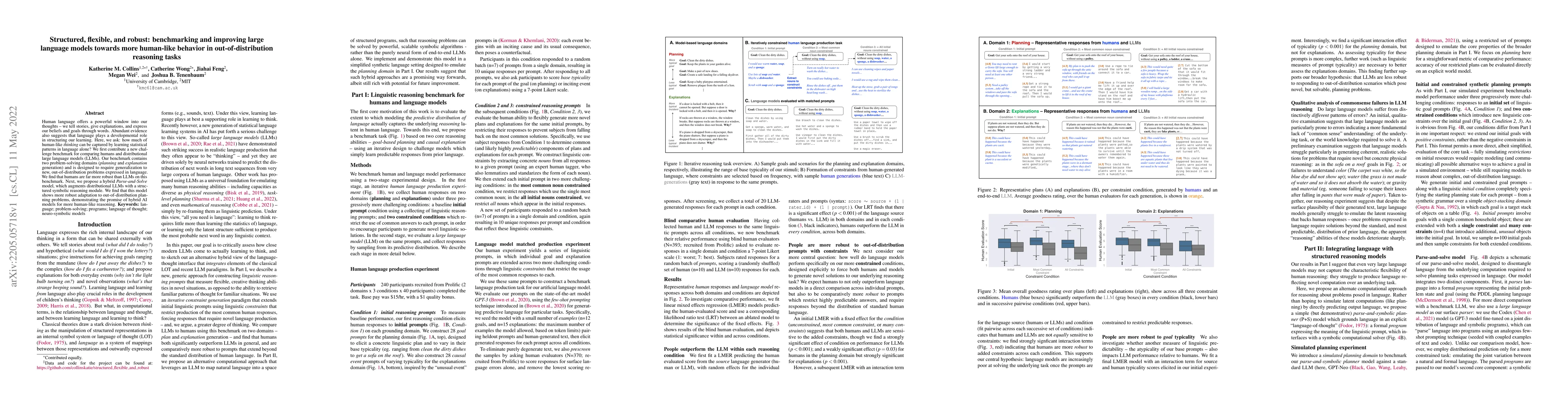 Thumbnail for Structured, flexible, and robust: benchmarking and improving large
  language models towards more human-like behavior in out-of-distribution
  reasoning tasks