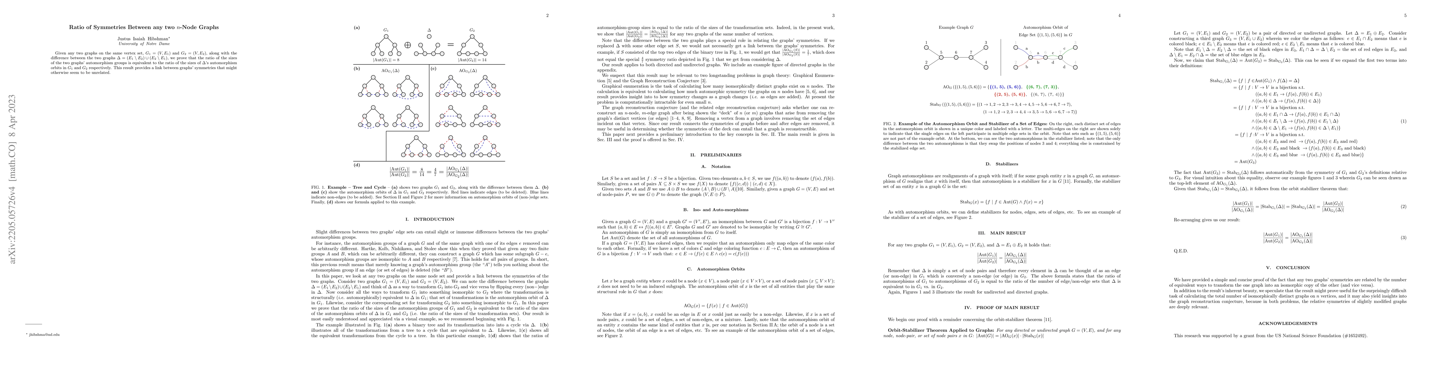 Thumbnail for Ratio of Symmetries Between any two n-Node Graphs