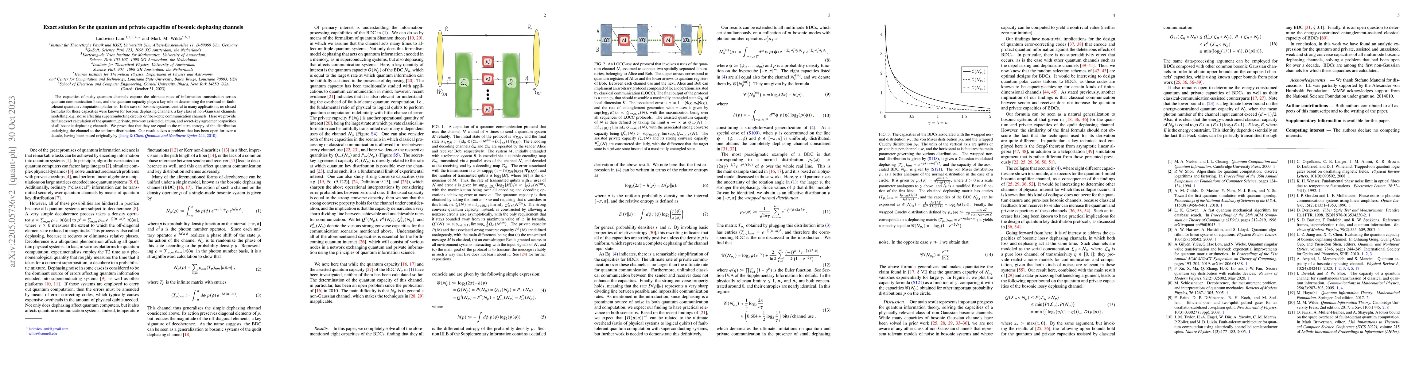 Thumbnail for Exact solution for the quantum and private capacities of bosonic
  dephasing channels
