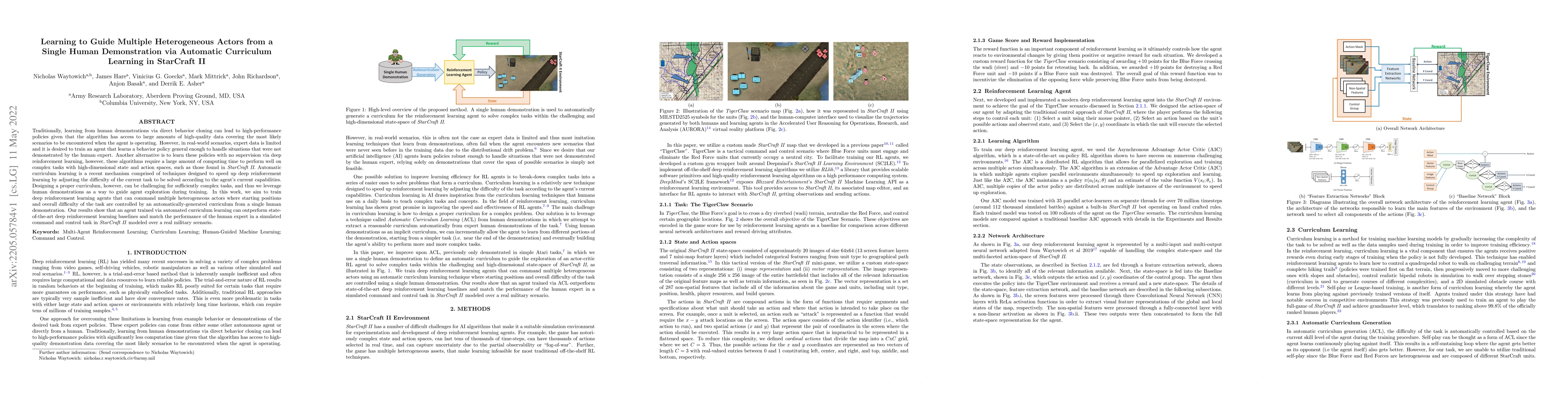 Thumbnail for Learning to Guide Multiple Heterogeneous Actors from a Single Human
  Demonstration via Automatic Curriculum Learning in StarCraft II