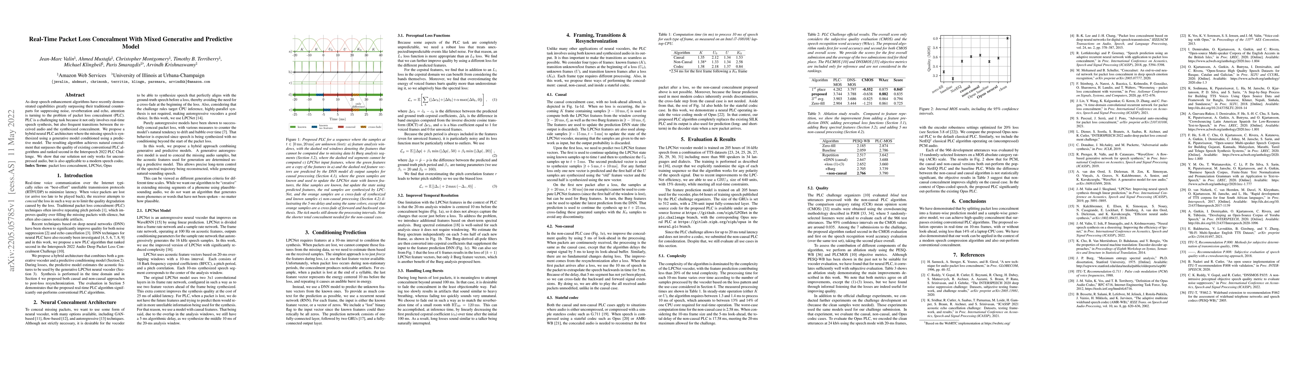 Thumbnail for Real-Time Packet Loss Concealment With Mixed Generative and Predictive
  Model