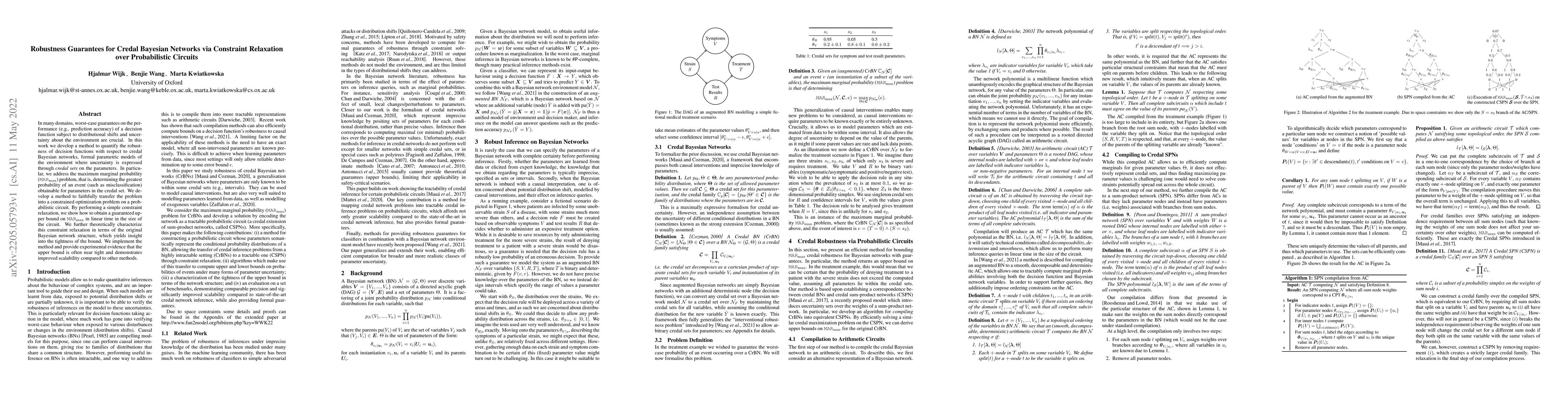 Thumbnail for Robustness Guarantees for Credal Bayesian Networks via Constraint
  Relaxation over Probabilistic Circuits