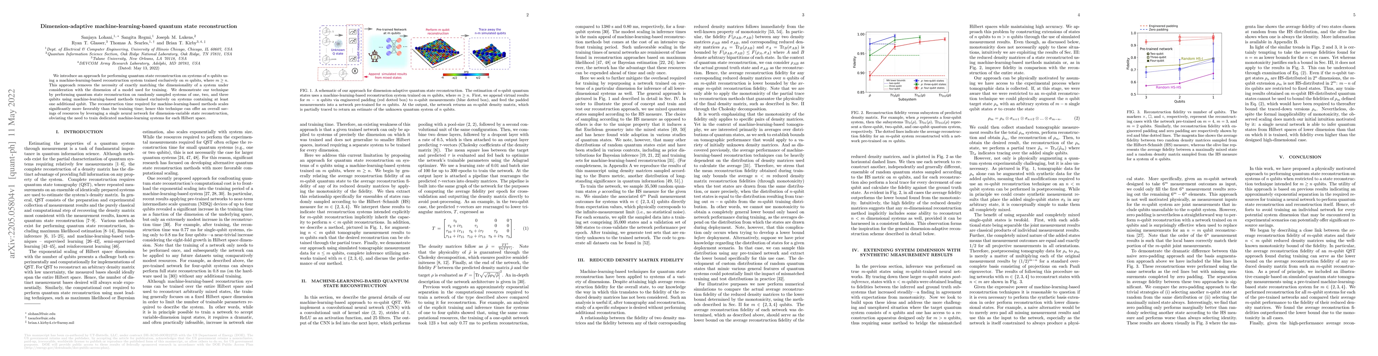 Thumbnail for Dimension-adaptive machine-learning-based quantum state reconstruction