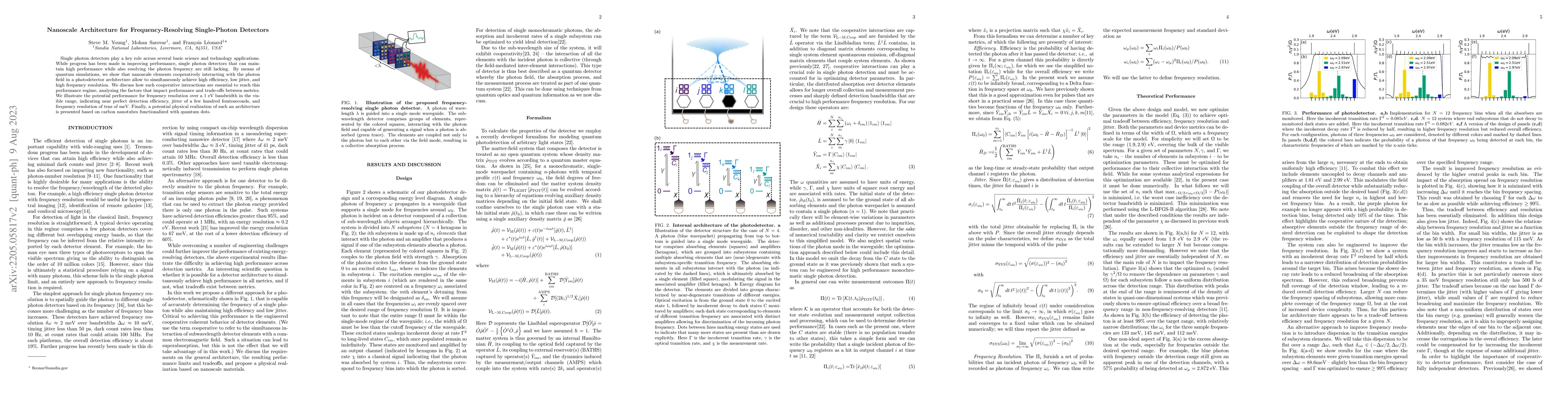 Thumbnail for Nanoscale Architecture for Frequency-Resolving Single-Photon Detectors
