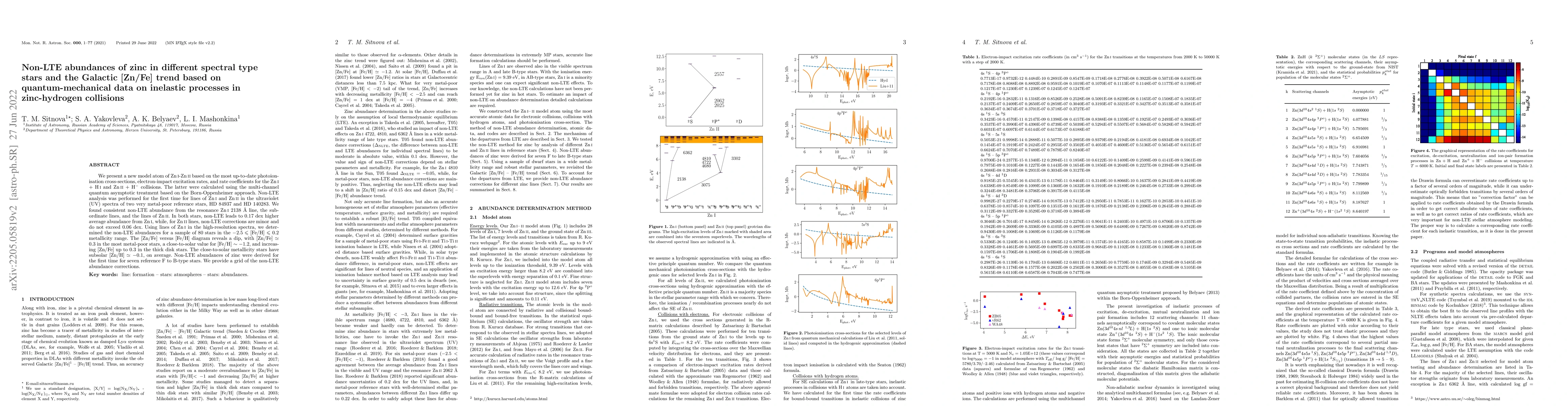Thumbnail for Non-LTE abundances of zinc in different spectral type stars and the
  Galactic [Zn/Fe] trend based on quantum-mechanical data on inelastic
  processes in zinc-hydrogen collisions