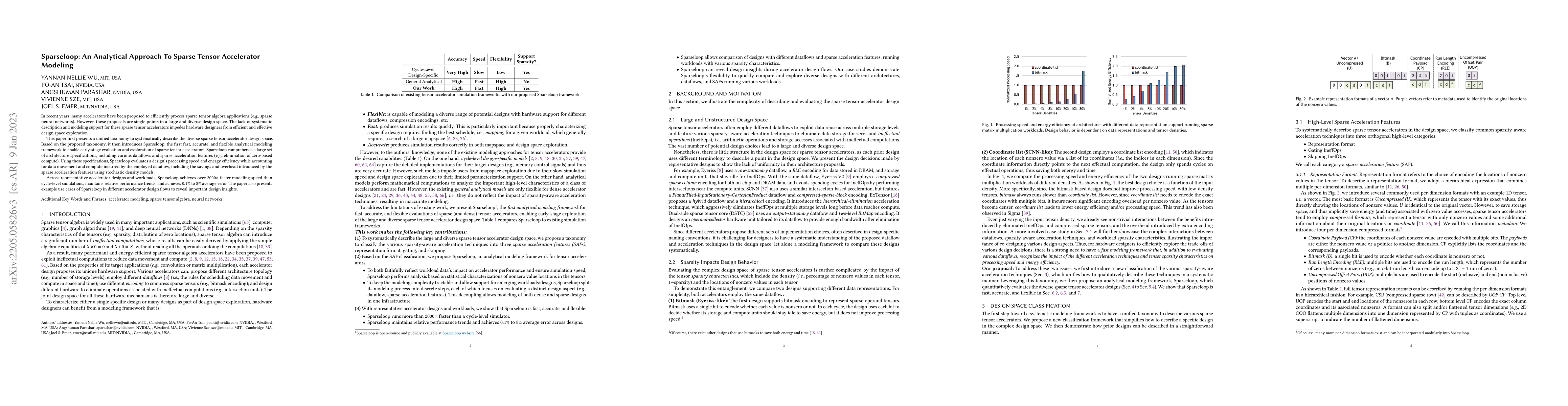 Thumbnail for Sparseloop: An Analytical Approach To Sparse Tensor Accelerator Modeling