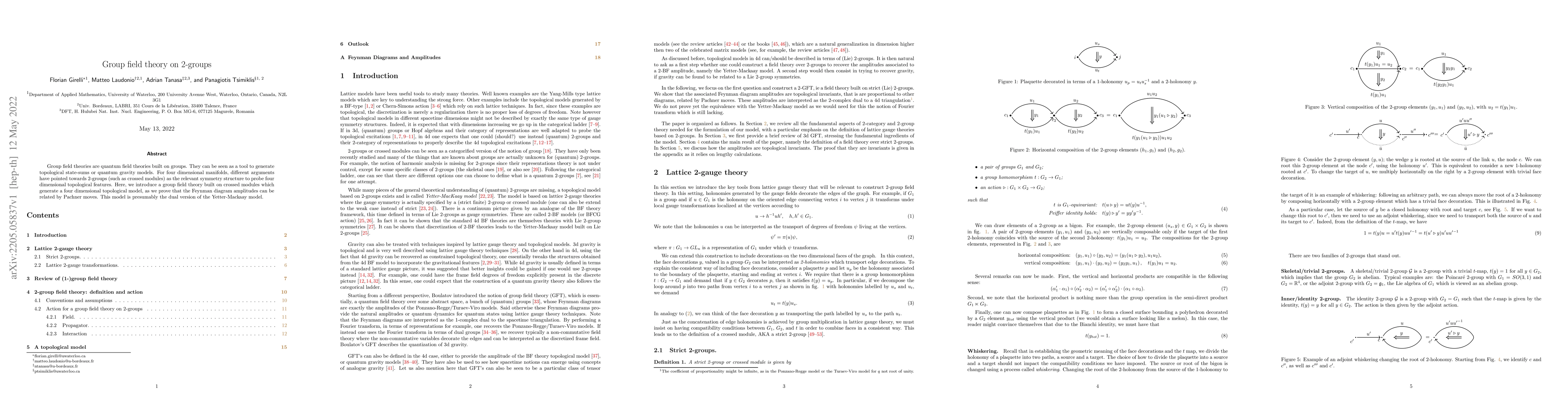 Thumbnail for Group field theory on 2-groups