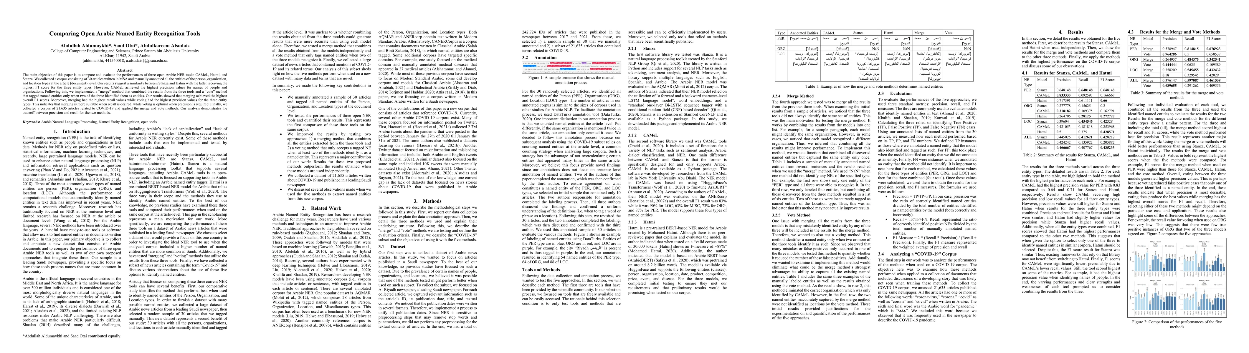 Thumbnail for Comparing Open Arabic Named Entity Recognition Tools