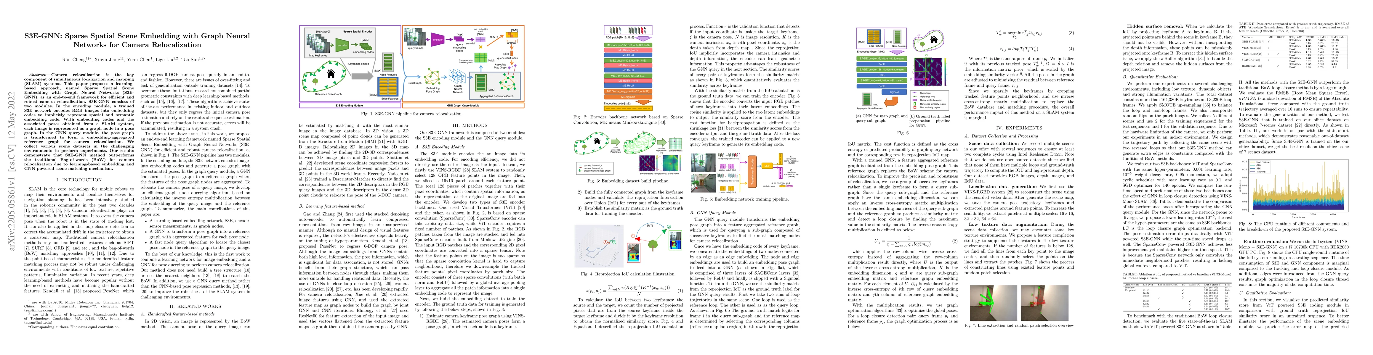 Thumbnail for S3E-GNN: Sparse Spatial Scene Embedding with Graph Neural Networks for
  Camera Relocalization