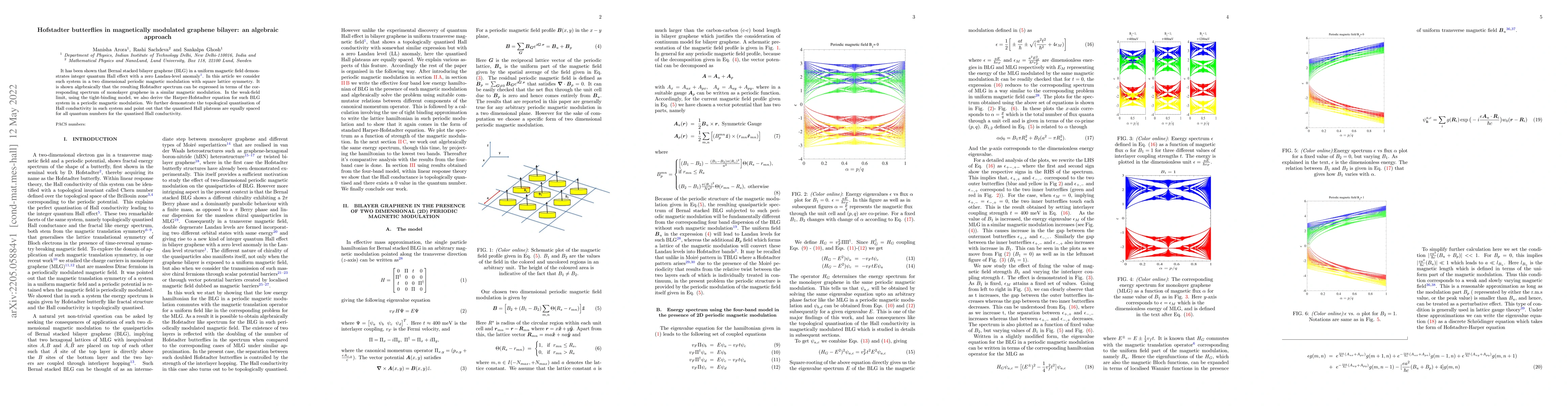 Thumbnail for Hofstadter butterflies in magnetically modulated graphene bilayer: an
  algebraic approach