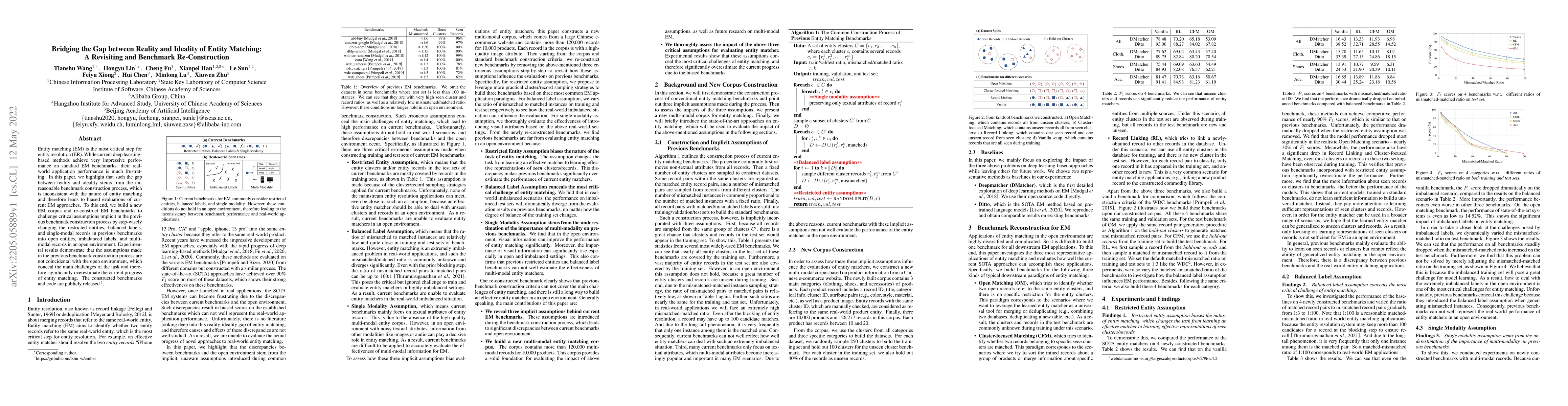 Thumbnail for Bridging the Gap between Reality and Ideality of Entity Matching: A
  Revisiting and Benchmark Re-Construction