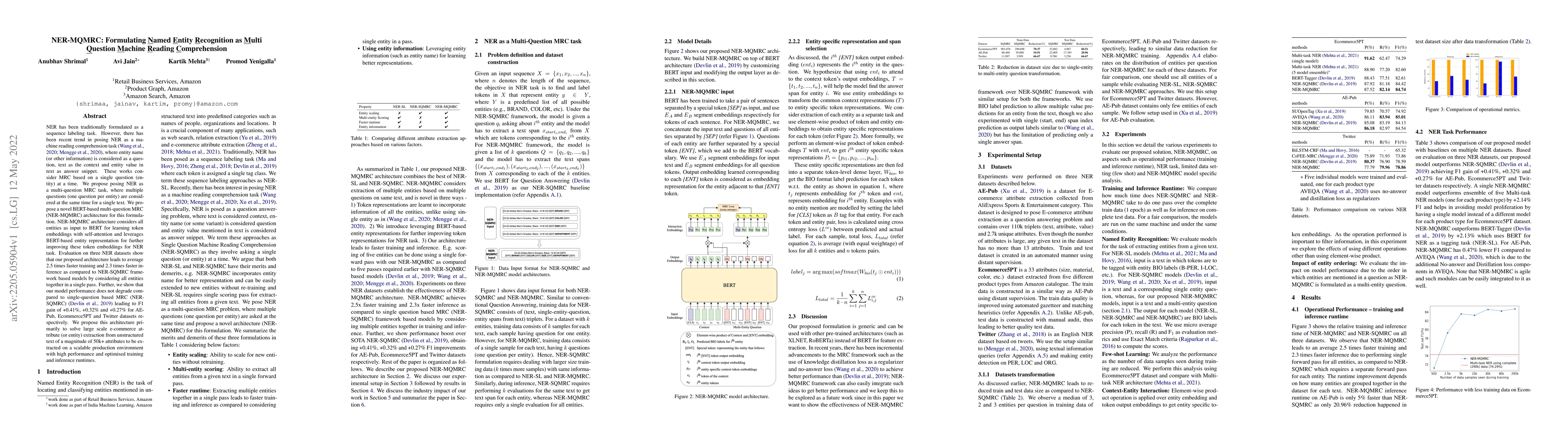 Thumbnail for NER-MQMRC: Formulating Named Entity Recognition as Multi Question
  Machine Reading Comprehension