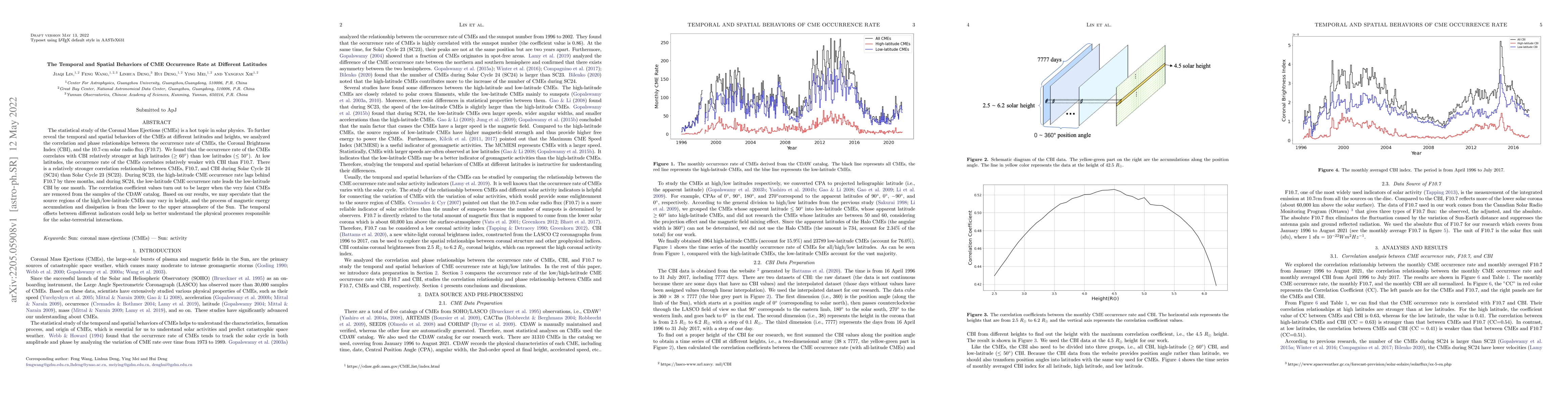 Thumbnail for The Temporal and Spatial Behaviors of CME Occurrence Rate at Different
  Latitudes