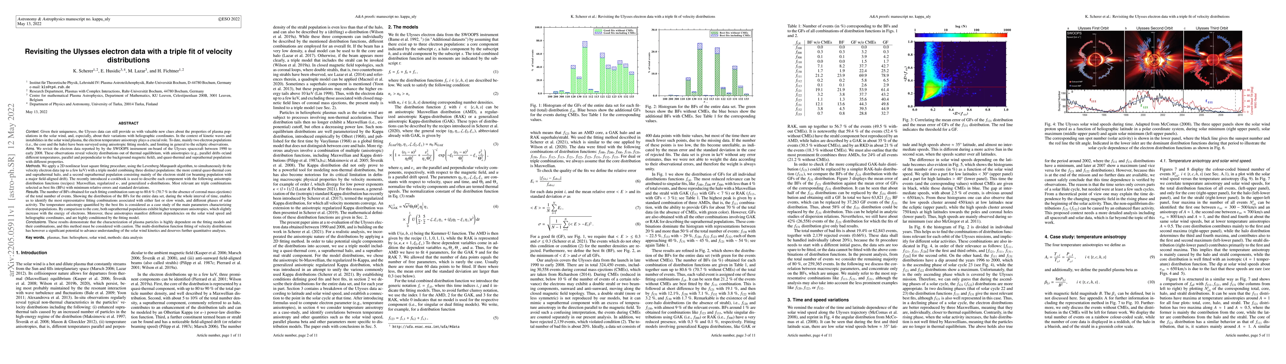 Thumbnail for Revisiting the Ulysses electron data with a triple fit of velocity
  distributions