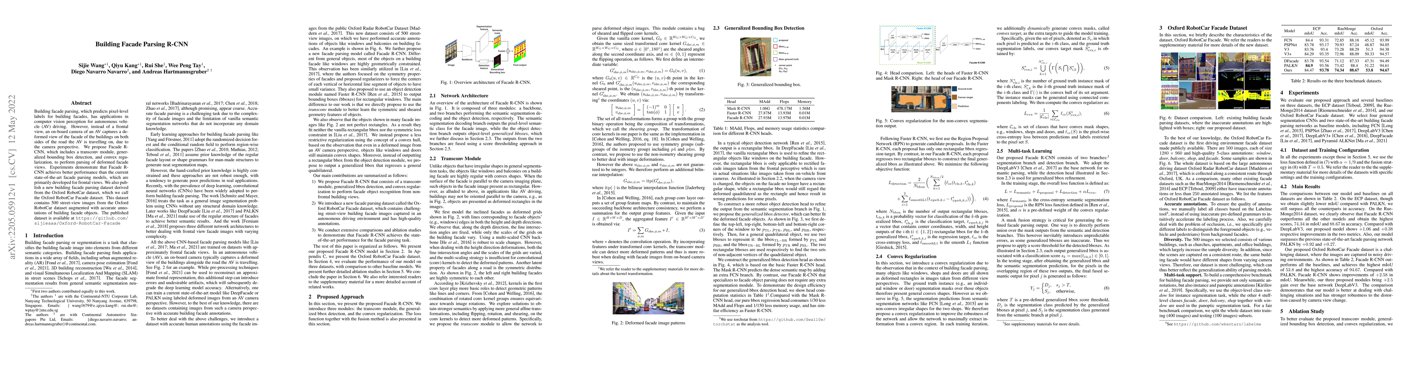 Thumbnail for Building Facade Parsing R-CNN