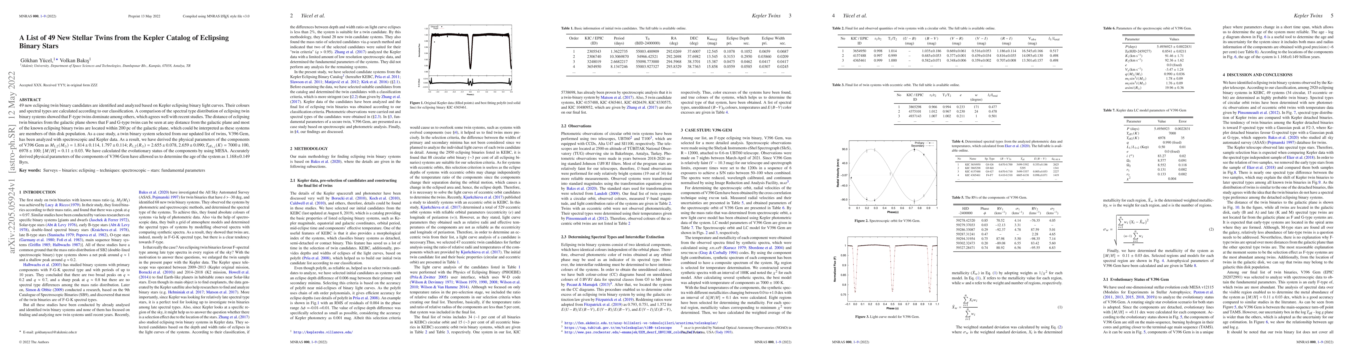 Thumbnail for A List of 49 New Stellar Twins from the Kepler Catalog of Eclipsing
  Binary Stars