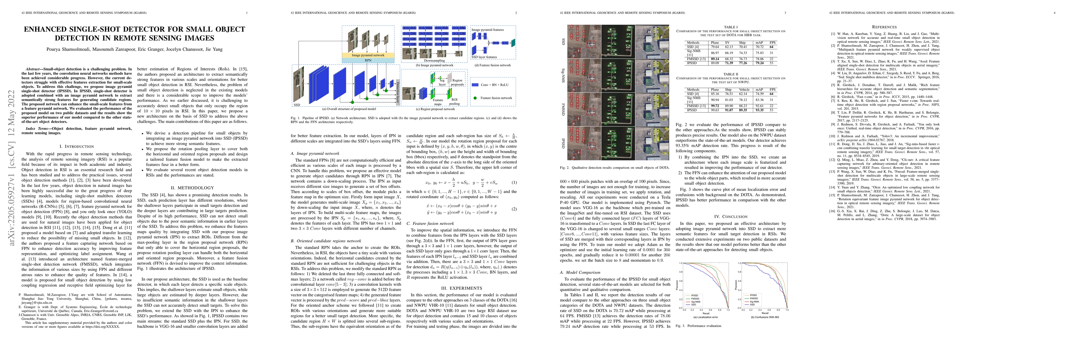 Thumbnail for Enhanced Single-shot Detector for Small Object Detection in Remote
  Sensing Images