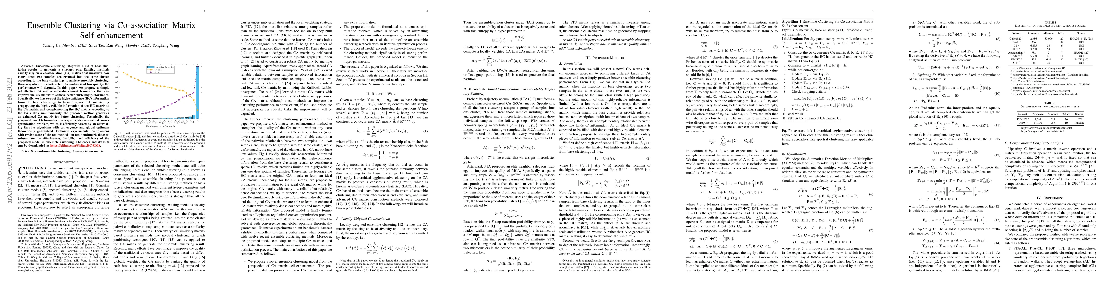 Thumbnail for Ensemble Clustering via Co-association Matrix Self-enhancement