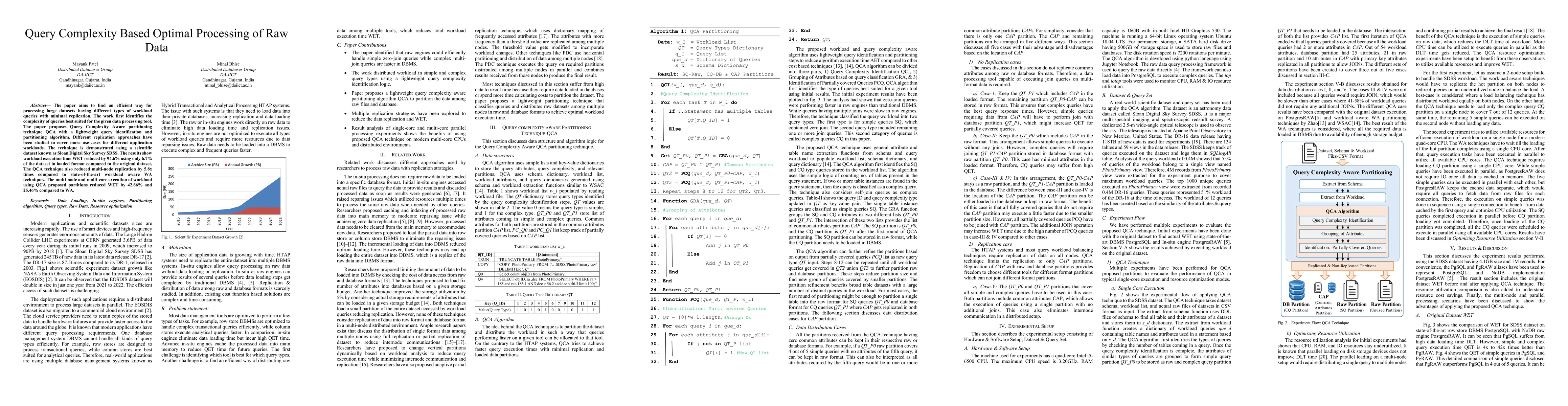 Thumbnail for Query Complexity Based Optimal Processing of Raw Data