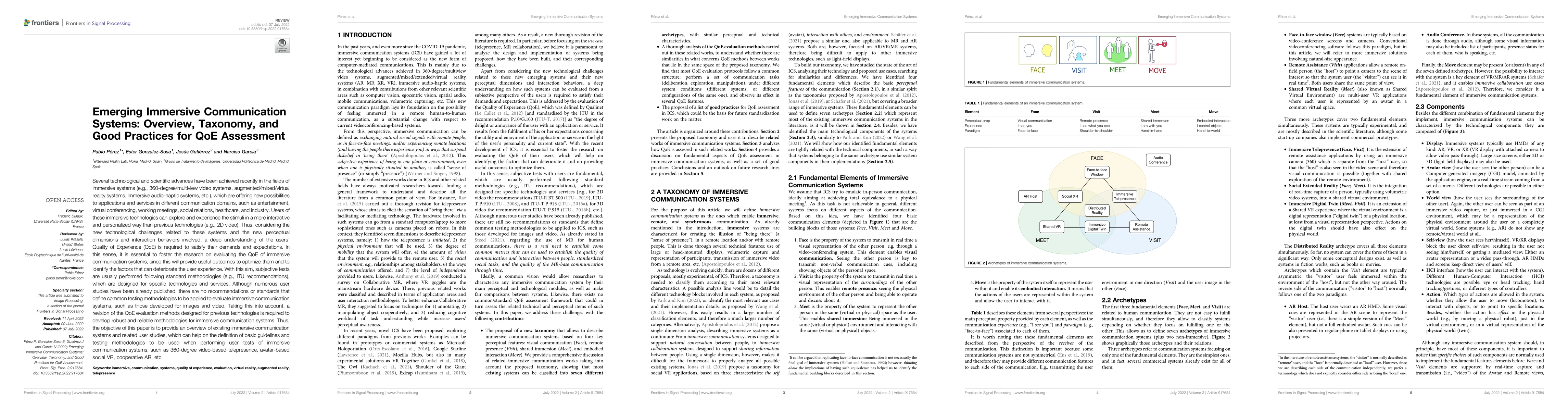 Thumbnail for Emerging Immersive Communication Systems: Overview, Taxonomy, and Good
  Practises for QoE Assessment
