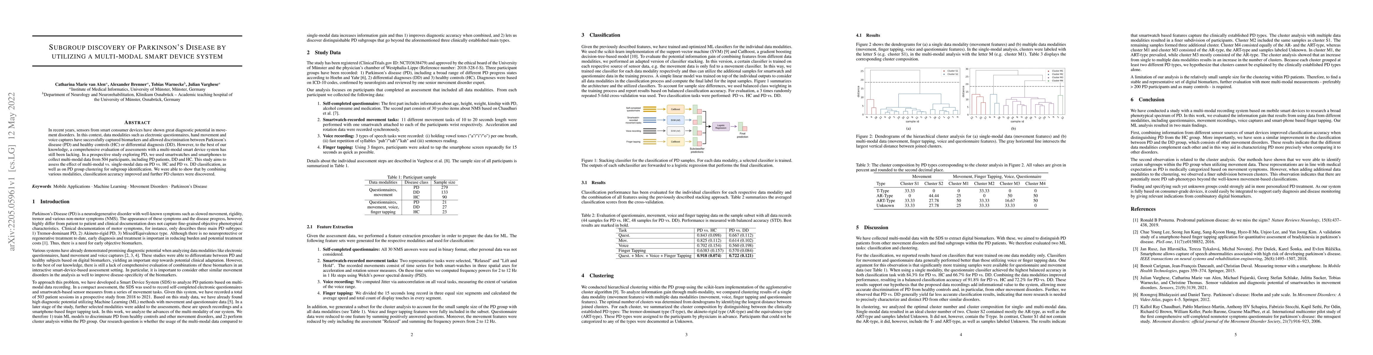 Thumbnail for Subgroup discovery of Parkinson's Disease by utilizing a multi-modal
  smart device system