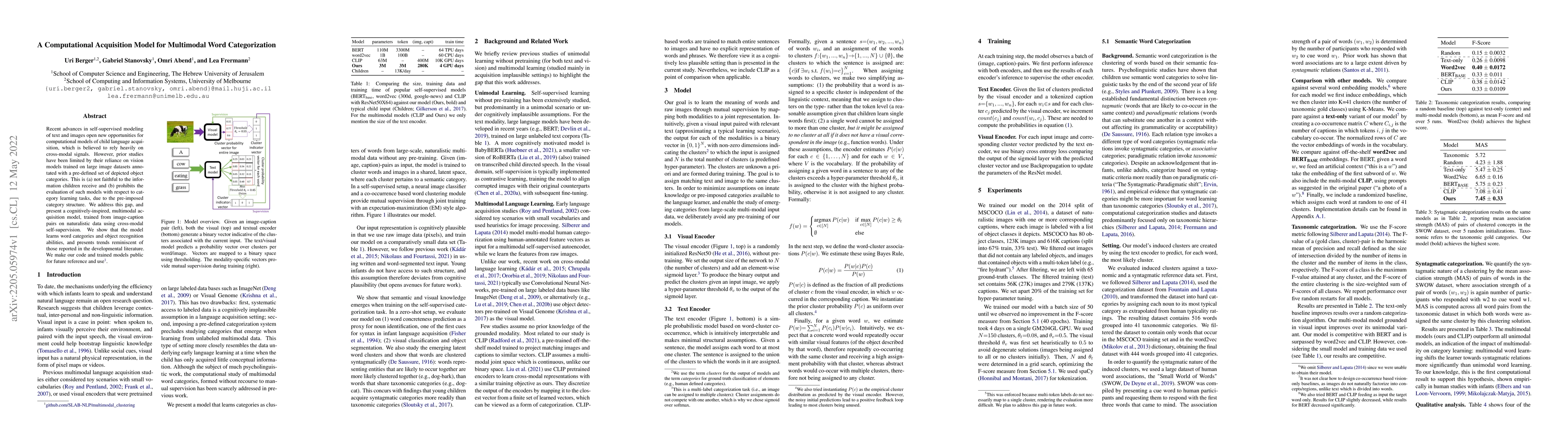 Thumbnail for A Computational Acquisition Model for Multimodal Word Categorization