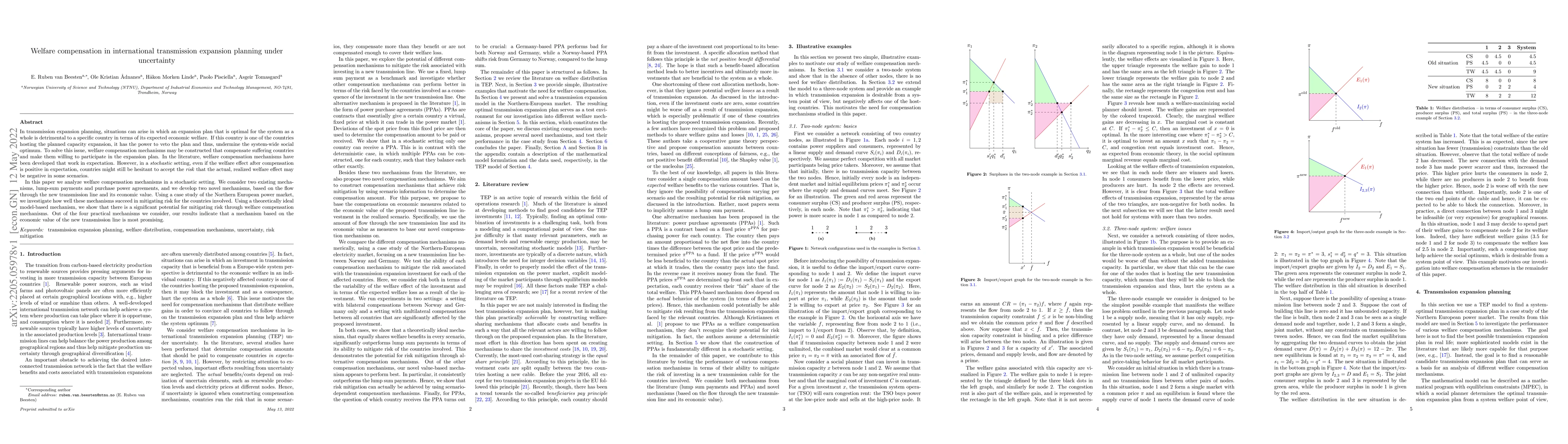 Thumbnail for Welfare compensation in international transmission expansion planning
  under uncertainty