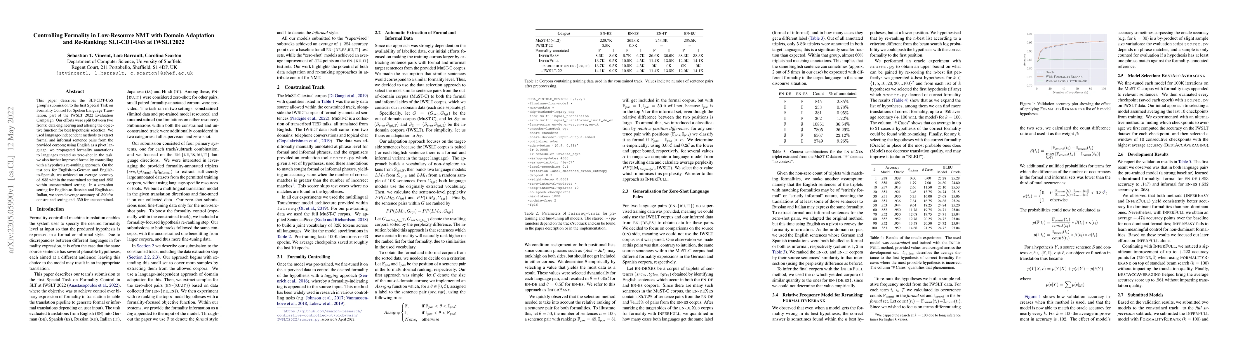 Thumbnail for Controlling Formality in Low-Resource NMT with Domain Adaptation and
  Re-Ranking: SLT-CDT-UoS at IWSLT2022