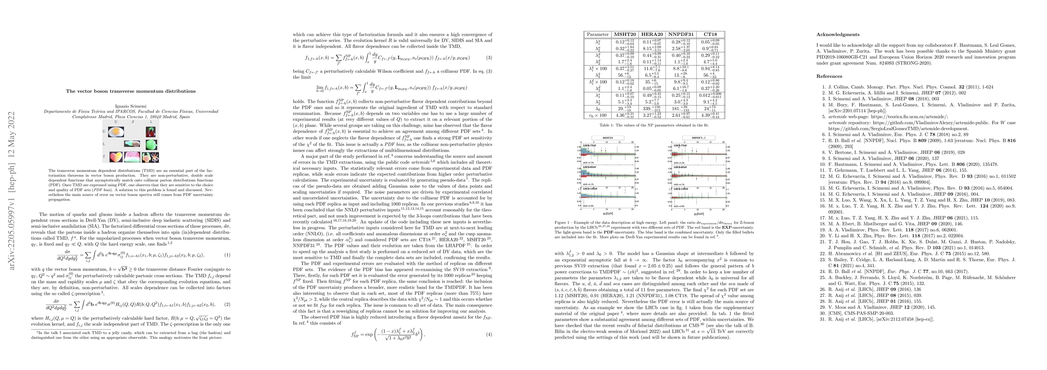 Thumbnail for The vector boson transverse momentum distributions