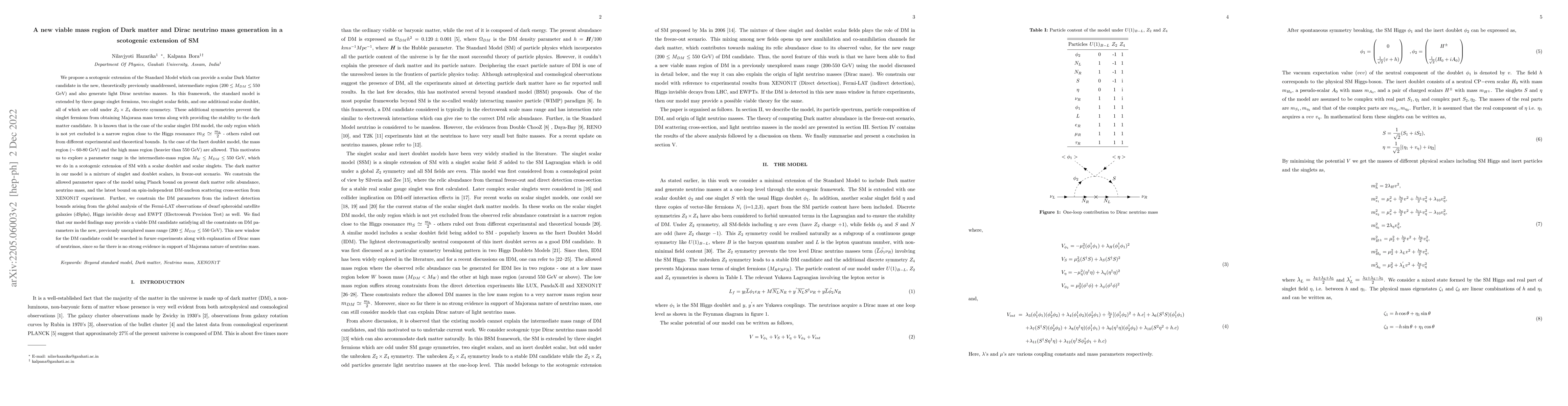 Thumbnail for A new viable mass region of Dark matter and Dirac neutrino mass
  generation in a scotogenic extension of SM
