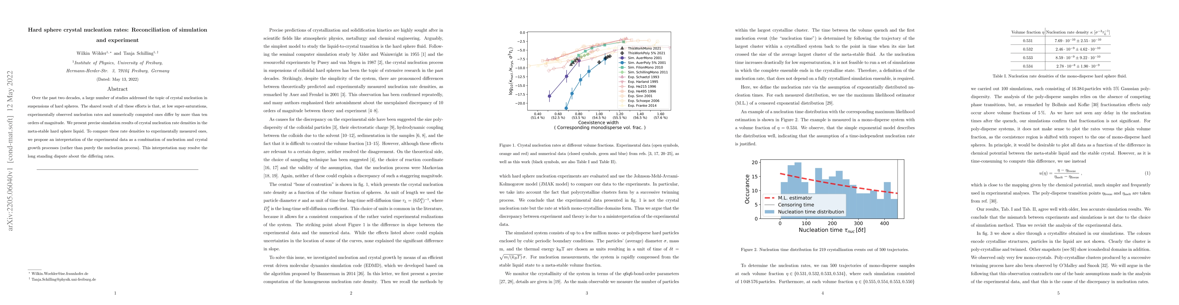 Thumbnail for Hard sphere crystal nucleation rates: Reconciliation of simulation and
  experiment