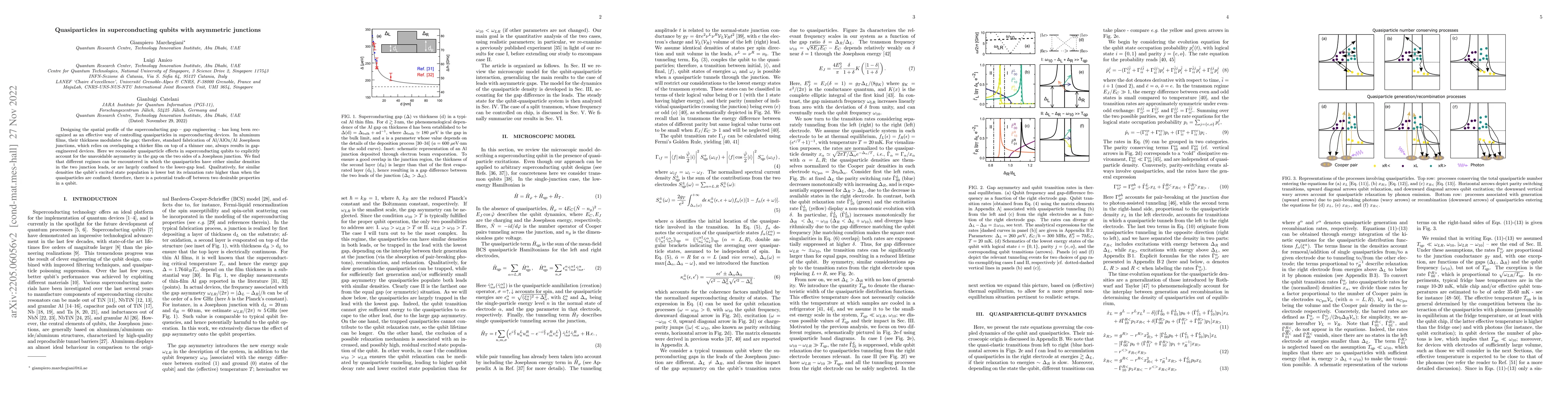 Thumbnail for Quasiparticles in superconducting qubits with asymmetric junctions