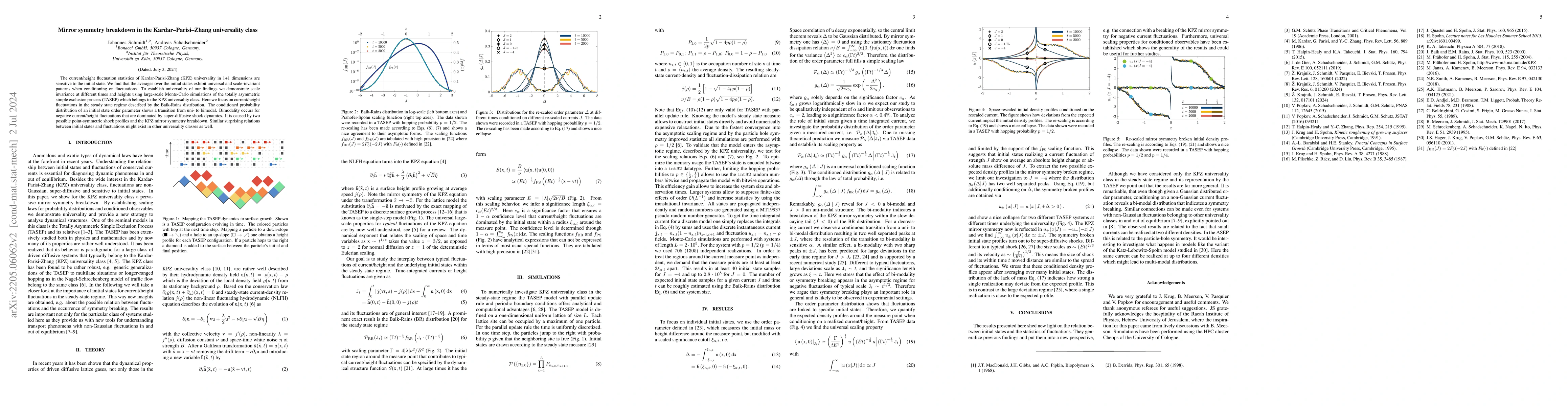 Thumbnail for Mirror symmetry breakdown in the Kardar-Parisi-Zhang universality class