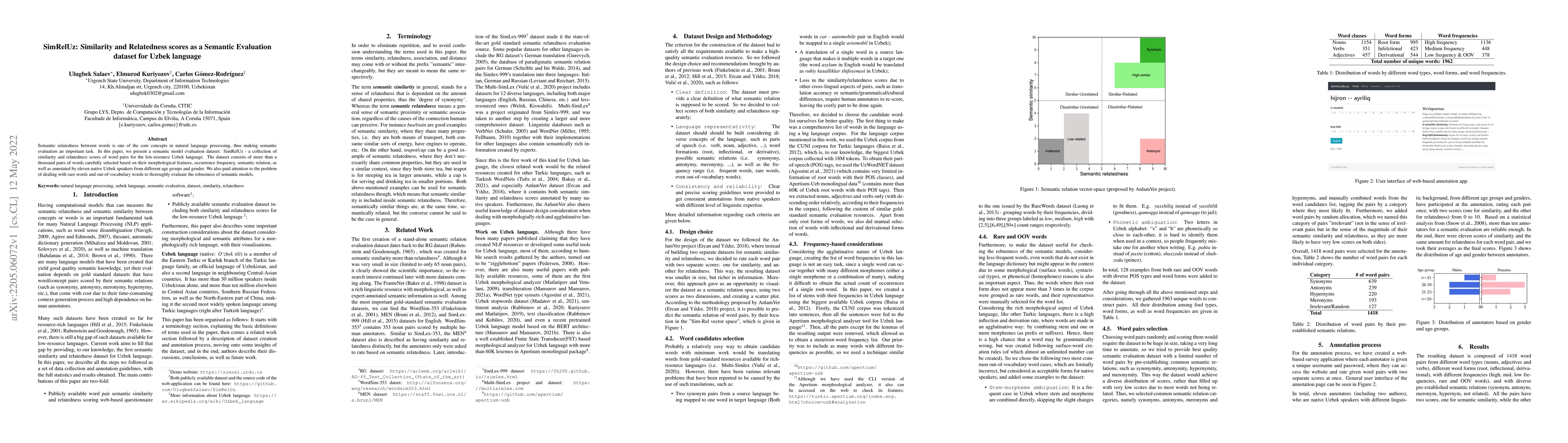 Thumbnail for SimRelUz: Similarity and Relatedness scores as a Semantic Evaluation
  dataset for Uzbek language