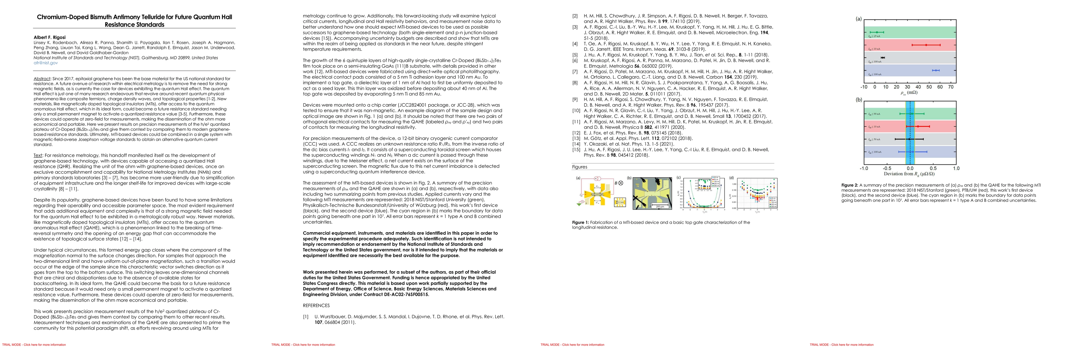 Thumbnail for Chromium-Doped Bismuth Antimony Telluride for Future Quantum Hall
  Resistance Standards